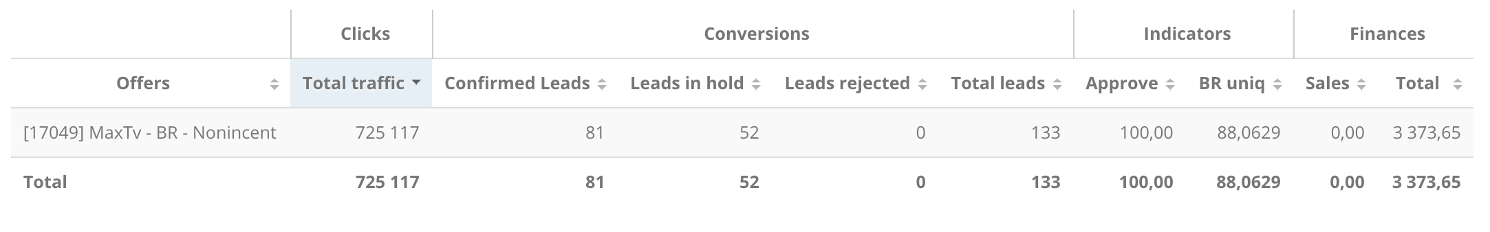 Adcombo 2018-11-02 11-55-43