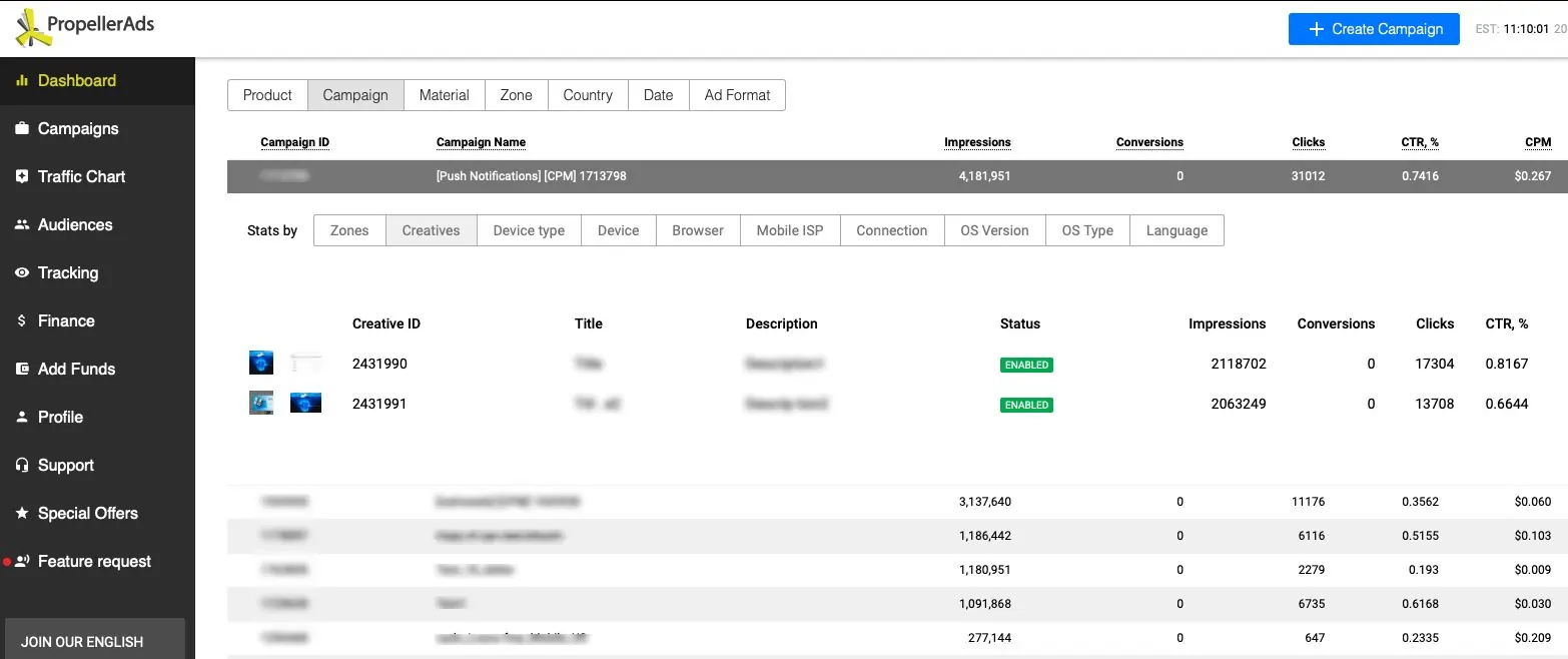 Detailed stats_Smart rotator_