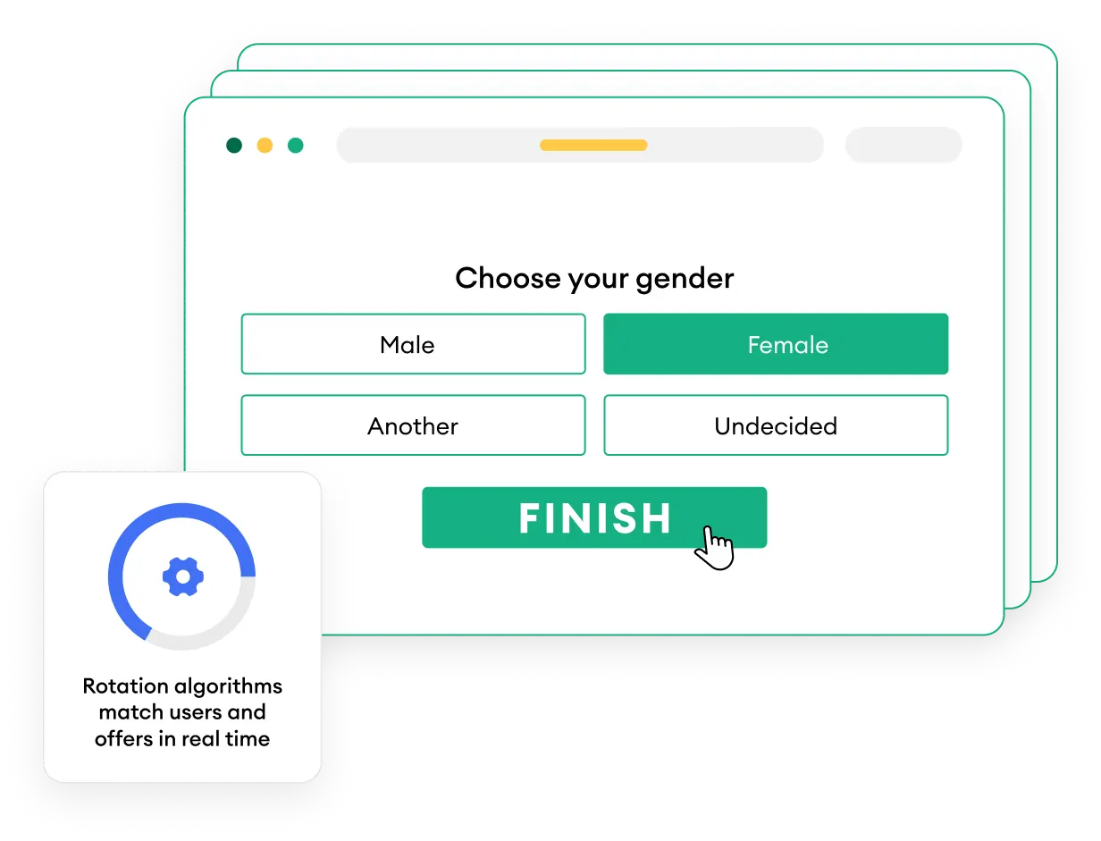 When they finish, we match audience profile and advertiser's offer