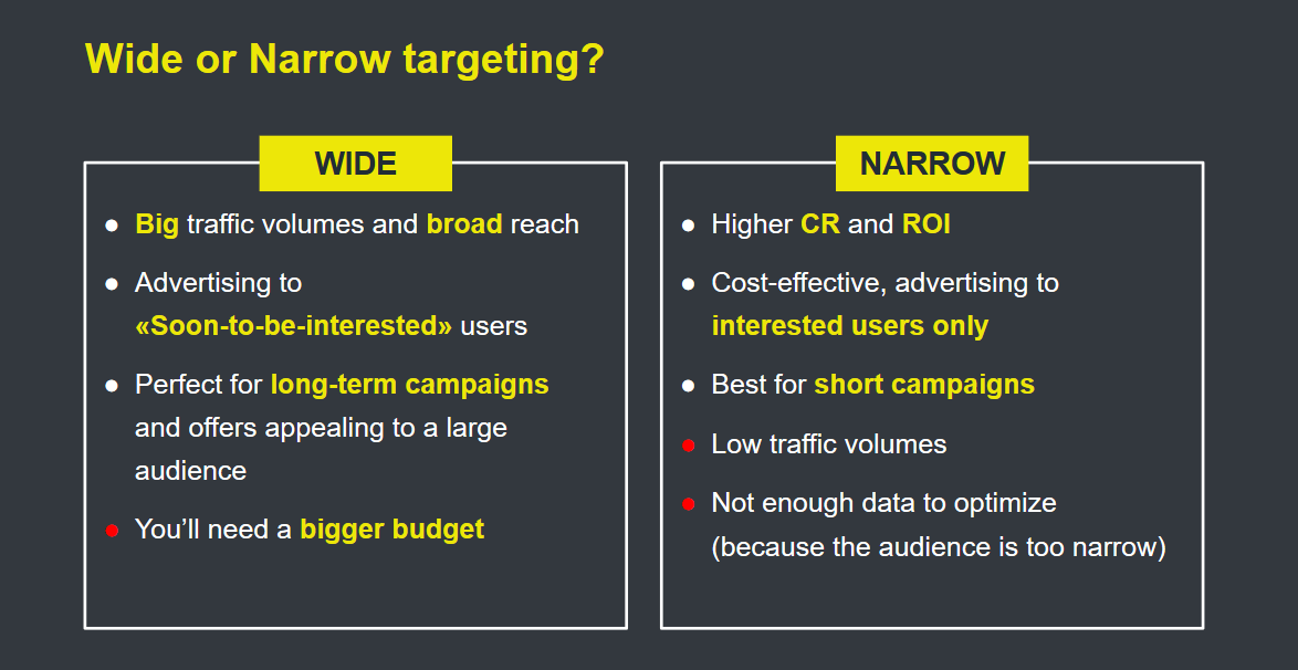 wide-narrow targeting benefits